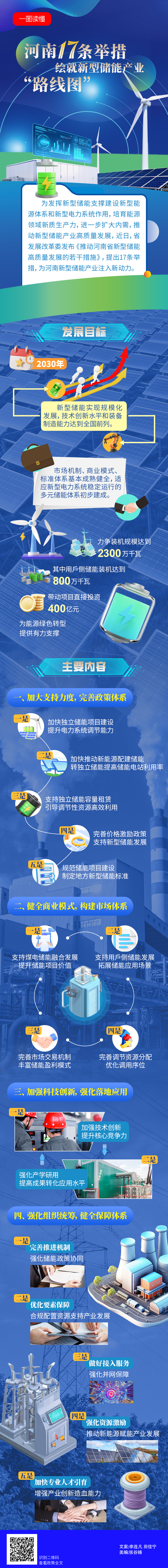 一图读懂丨河南17条举措，绘就新型储能产业“路线图”