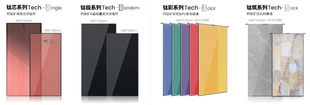 协鑫光电D1轮超亿元融资收官2