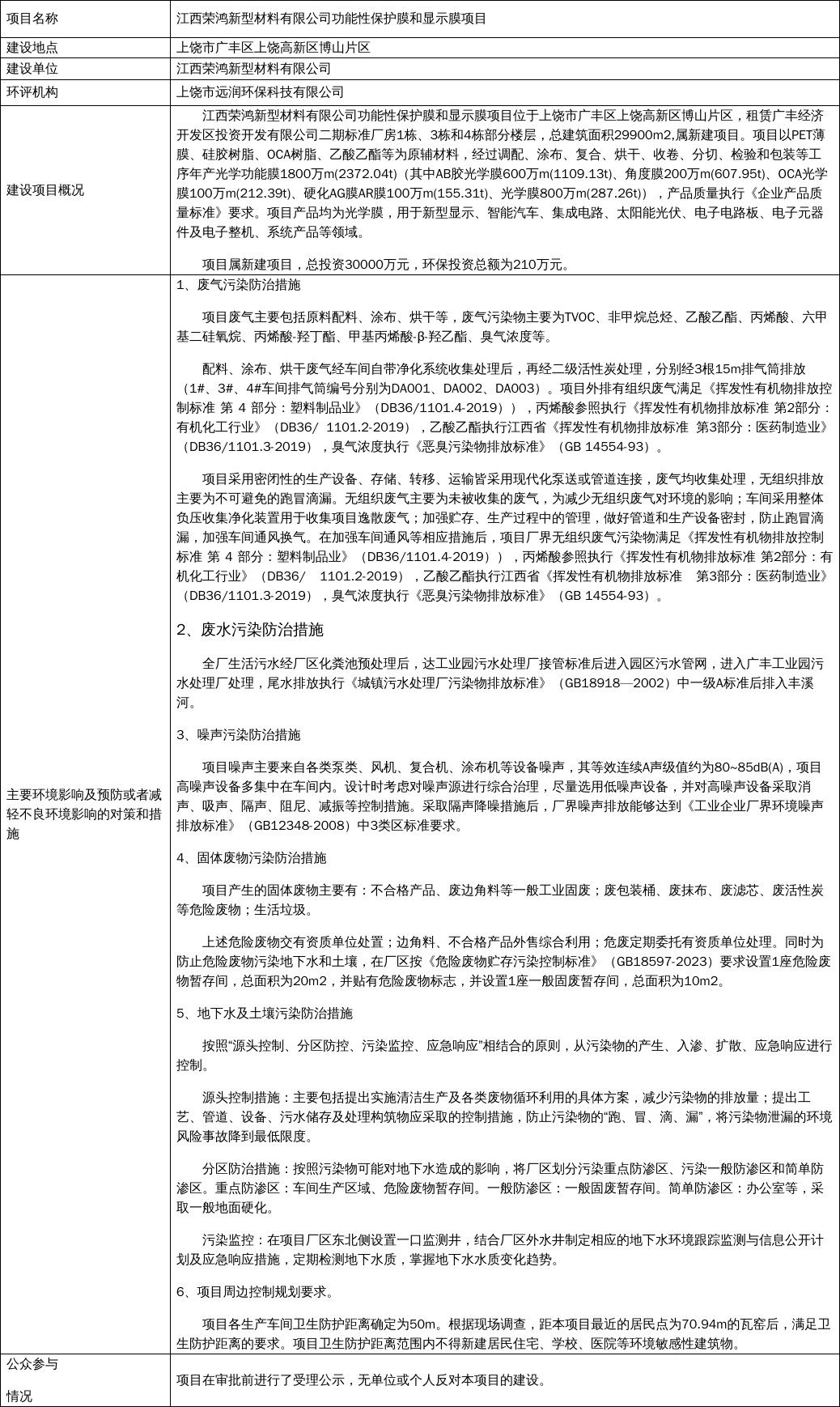 上饶：关于江西荣鸿新型材料有限公司功能性保护膜和显示膜项目环境影响报告书的拟批准公示1