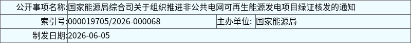 国家能源局综合司关于组织推进非公共电网可再生能源发电项目绿证核发的通知2