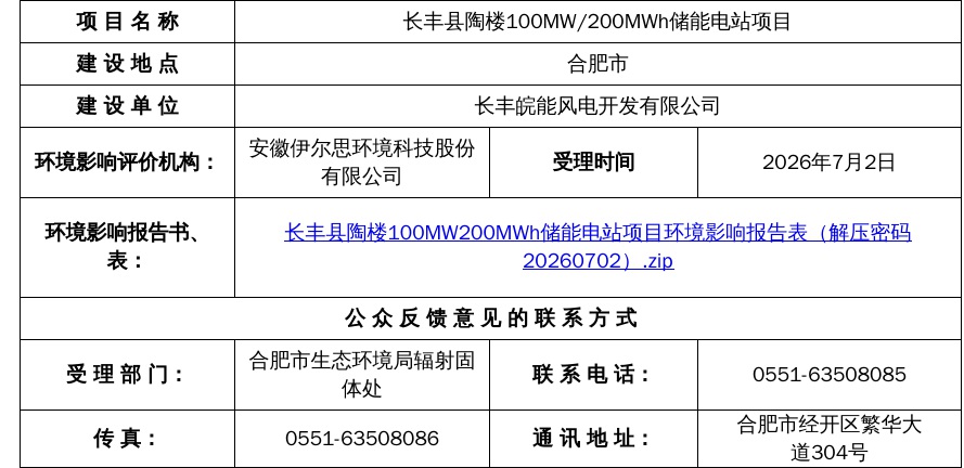 合肥:关于《长丰县陶楼100MW/200MWh储能电站项目环境影响报告表》受理公示1