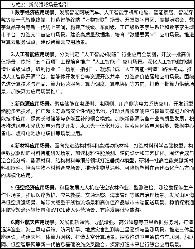 浙江省经济和信息化厅关于印发《关于加快场景培育和开放 推动新技术新产品新场景大规...2