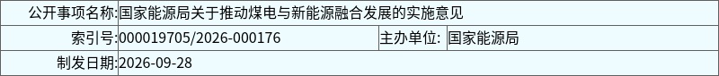 国家能源局关于推动煤电与新能源融合发展的实施意见2