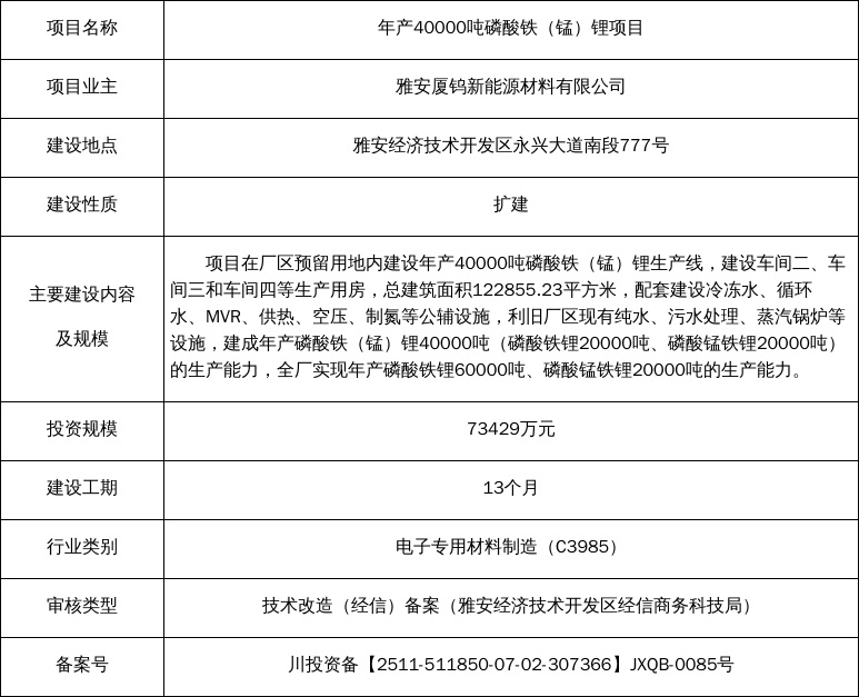 四川:关于雅安厦钨新能源材料有限公司年产40000吨磷酸铁(锰)锂项目的节能审查意见1